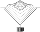 atellani Square Wave Horizon | Handcrafted in Italy, Kinetic Sculpture Desktop in Stainless Steel, Cool Desk Gadgets and Physics Gifts, Desk Toys for Adults, Magical Calming Art Piece by Ivan Black